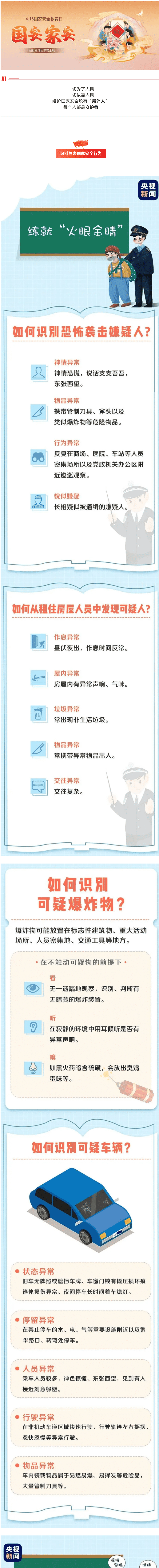【國家安全教育 】心懷家國之責(zé)，守護(hù)國家之安